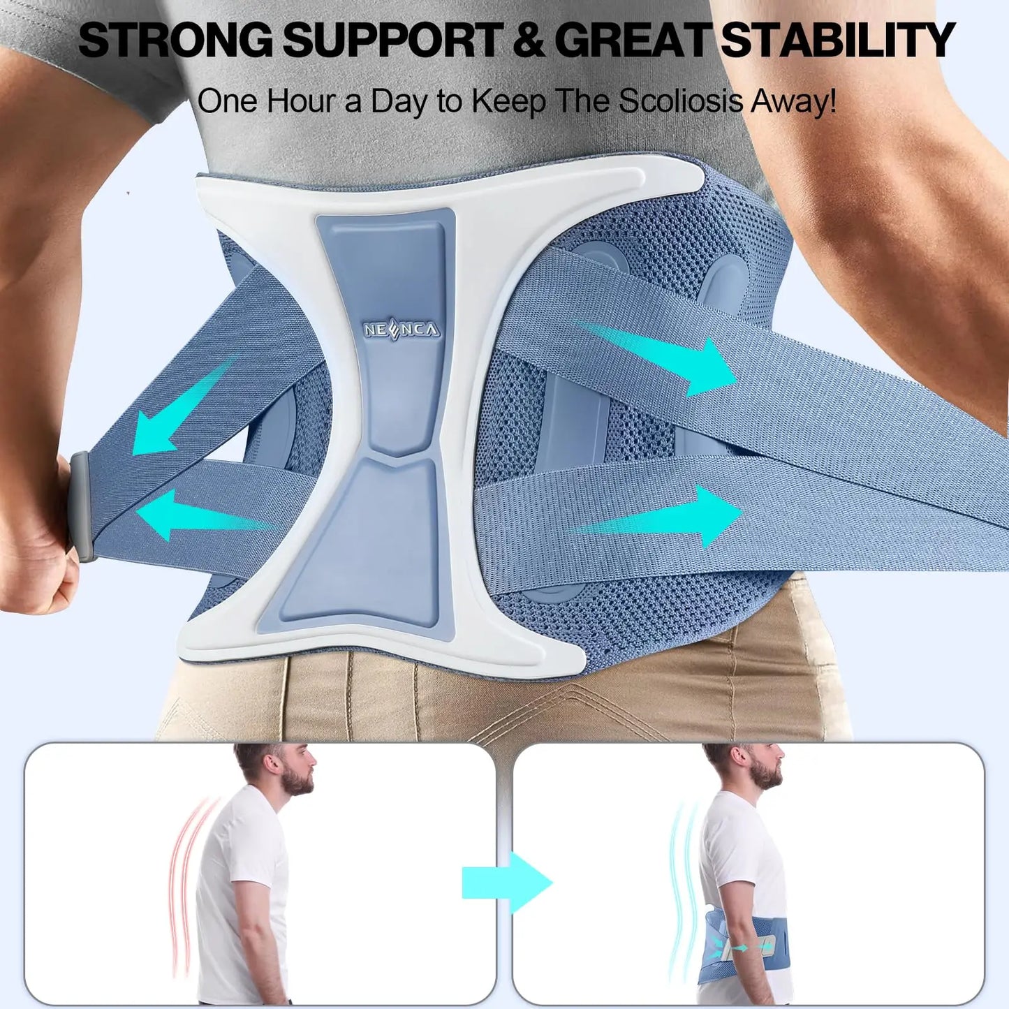 NEENCA Adjustable Lumbar Back Support Belt