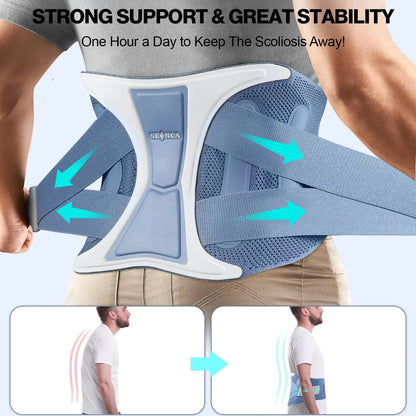 NEENCA Adjustable Lumbar Back Support Belt