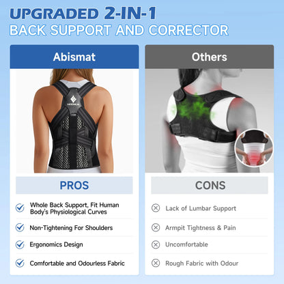 Adjustable Posture Corrector Back Brace