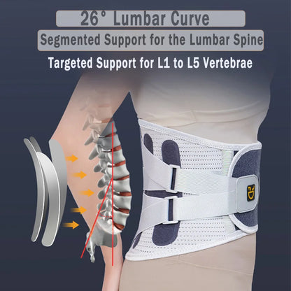 Adjustable Lumbar Back Support Belt for Lower Back Pain Relief & Posture Support